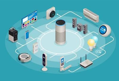 智能物聯，物聯生活——開啟智慧生活新篇章